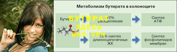 прущий лед Няндома